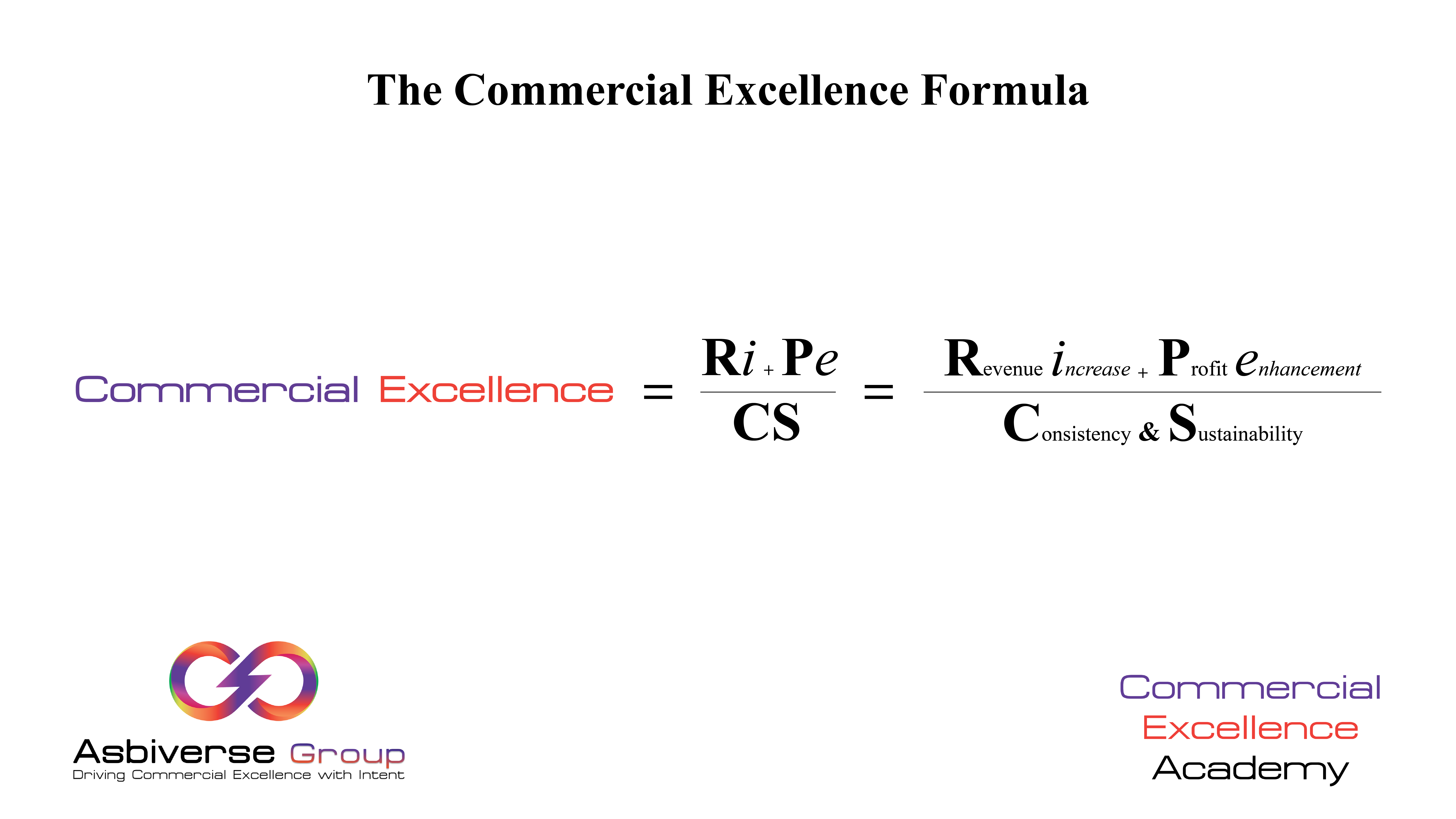 Commercial Excellence Formula